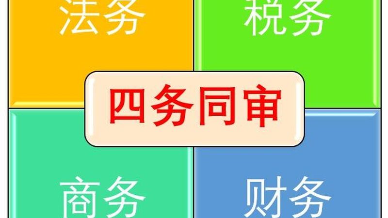 网上代办营业执照的流程主要包括以下步骤：
